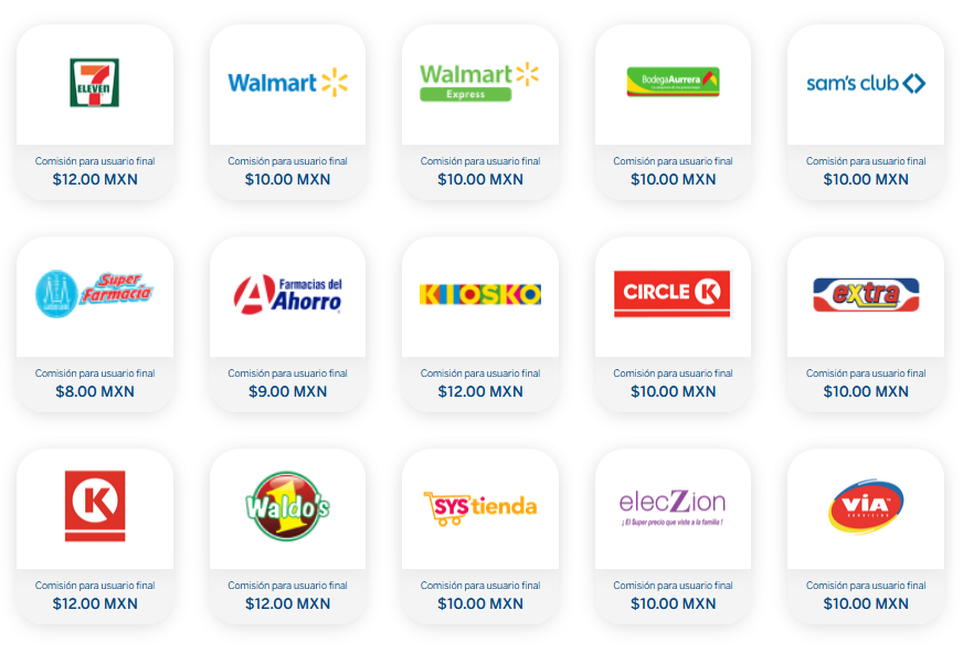 Tiendas.png
